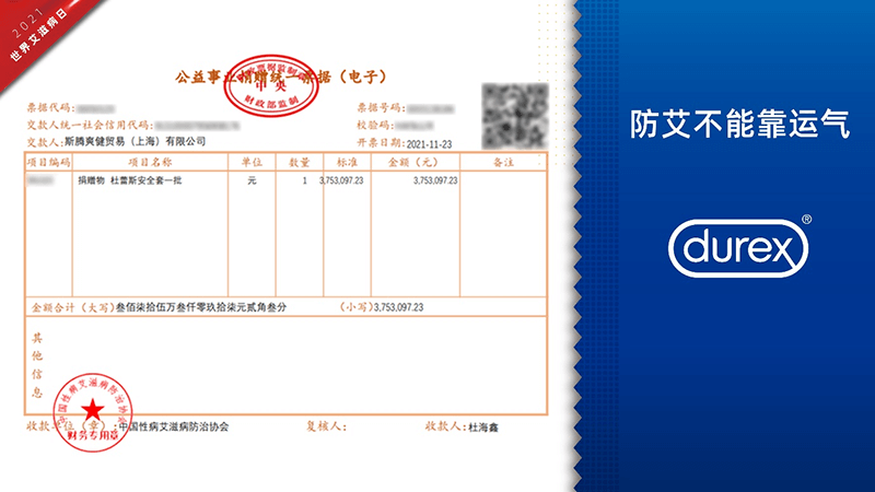 防艾在行动 抖圈公益捐赠走进大凉山